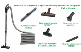 Zestaw do sprzątania 9 m.b. ElektroComfort z wyłącznikiem w uchwycie